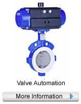 Valve automation, Ball valves, Butterfly valves, plug valves, knife gate valve, Rack and pinion actuators. 